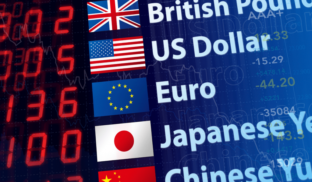 Forex Nedir? Nasıl Çalışır? Nasıl İşlem Yapılır?