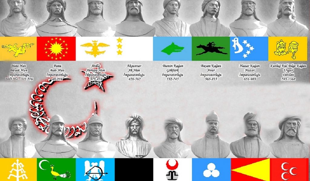 İlk Türk Devletleri ve Özellikleri