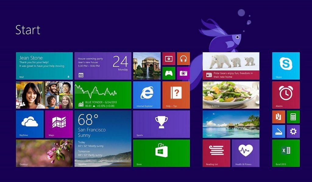 İşletim Sistemi Nedir? Nasıl Çalışır? Ne İşe Yarar?