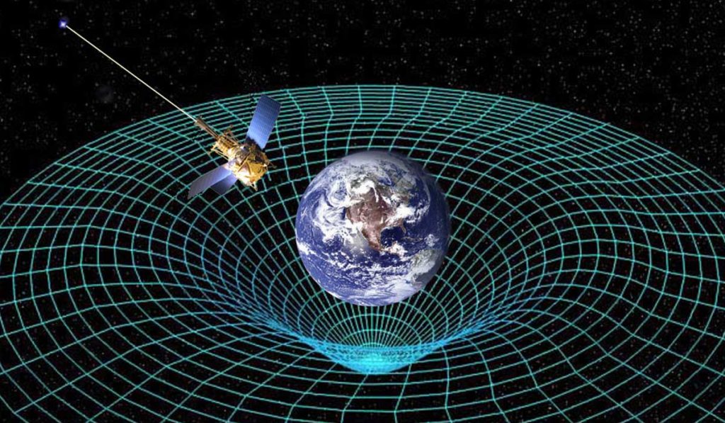 İzafiyet Teorisi Hakkında Bilgi: Görelilik Kuramı Nedir? Çeşitleri Nelerdir?