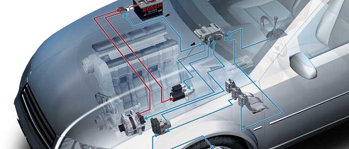 Marş Motoru Nasıl Çalışır?