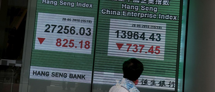 Ne Zaman Kar Realize Yapılması Gerekir?