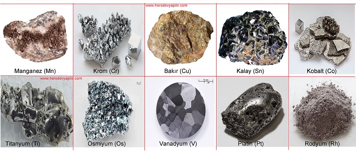 Türkiye’de Çıkarılan Madenler ve Çıkarıldıkları Yerler Türkiye’de Çıkarılan Madenler ve Çıkarıldıkları Yerler