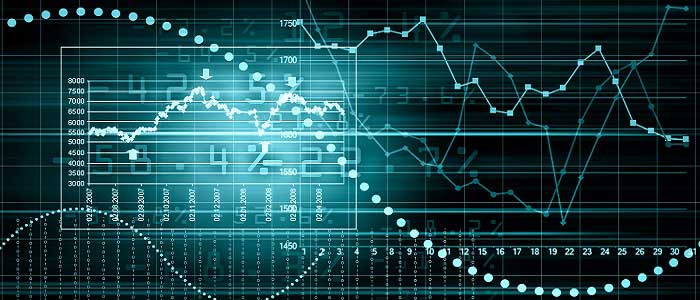 Forex Piyasası İşlemlerine Başlamak