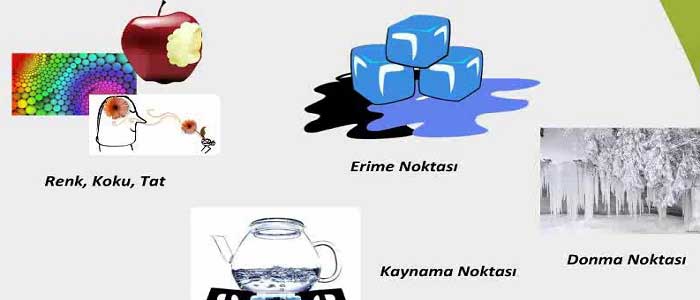 Maddelerin Ayırt Edici Özellikleri