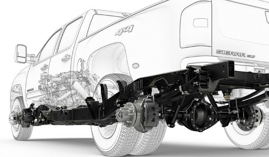 Aks Nedir? Çeşitleri ve Arızaları Nelerdir?