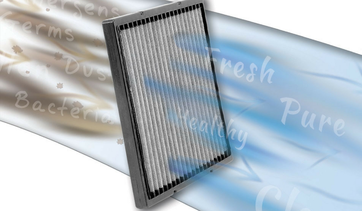 Aktif Karbonlu Polen Filtresi Nedir